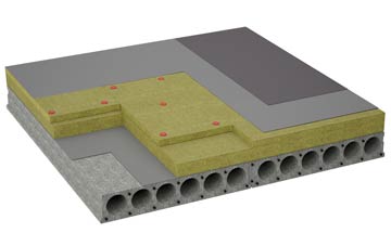 considerations of Butteryhaugh flat roofing insulation
